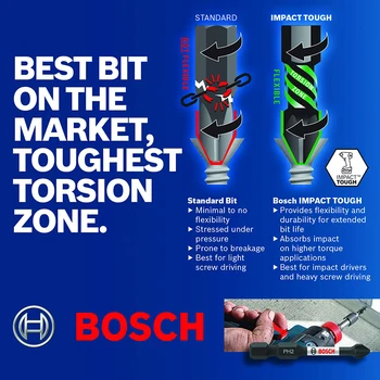 Bosch Original, 3 Buc Șurubelniță Bit 50mm PH1 PH2 PH3 Impact Ridicat Robust Burghiu Electric Set de Șurubelniță pentru Bosch GO1 GO2