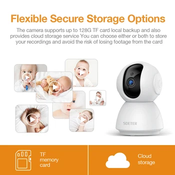 Sdeter Electronic Baby Monitor Cu Camera wireless Night Vision de Supraveghere de Securitate CCTV Video IP Cam Suport pentru Google Alexa Tuya